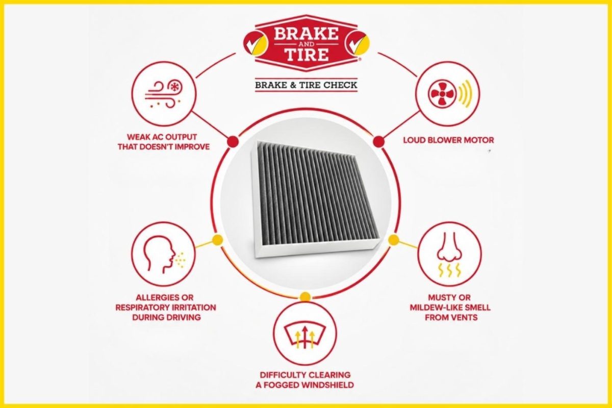 cabin air filters in texas heat: why your ac breaks down, brake and tire check